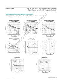 MAXM17544ALJ+T Datasheet Page 5