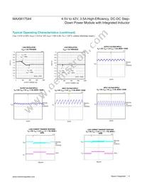 MAXM17544ALJ+T Datasheet Page 6