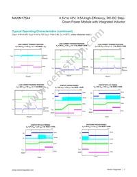 MAXM17544ALJ+T Datasheet Page 7