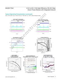 MAXM17544ALJ+T Datasheet Page 9