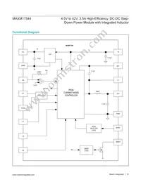 MAXM17544ALJ+T Datasheet Page 12