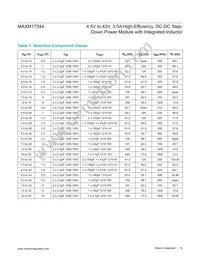 MAXM17544ALJ+T Datasheet Page 14