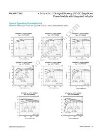 MAXM17545ALJ+T Datasheet Page 4