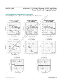 MAXM17545ALJ+T Datasheet Page 5