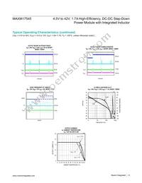 MAXM17545ALJ+T Datasheet Page 9