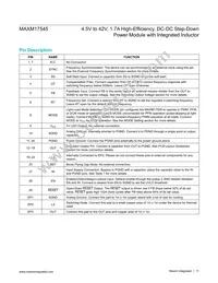 MAXM17545ALJ+T Datasheet Page 11