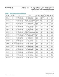 MAXM17545ALJ+T Datasheet Page 14