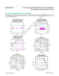 MAXM17546ALY#T Datasheet Page 12