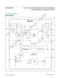 MAXM17546ALY#T Datasheet Page 15