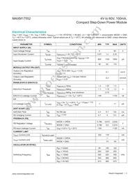 MAXM17552AMB+T Datasheet Page 3