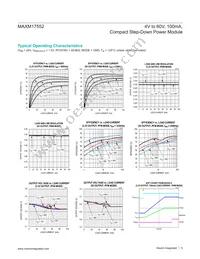 MAXM17552AMB+T Datasheet Page 5