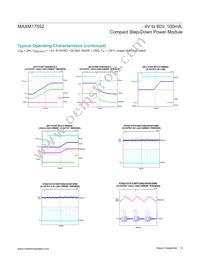 MAXM17552AMB+T Datasheet Page 6