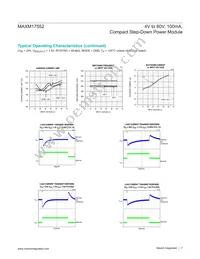 MAXM17552AMB+T Datasheet Page 7