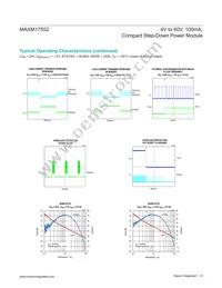 MAXM17552AMB+T Datasheet Page 8