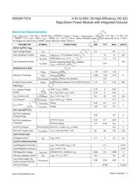 MAXM17574ALC#T Datasheet Page 3