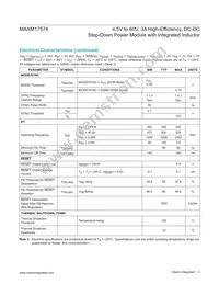 MAXM17574ALC#T Datasheet Page 4