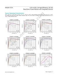 MAXM17574ALC#T Datasheet Page 5