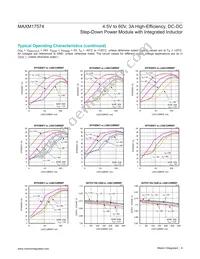 MAXM17574ALC#T Datasheet Page 6