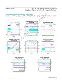 MAXM17574ALC#T Datasheet Page 9