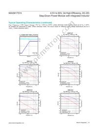 MAXM17574ALC#T Datasheet Page 10