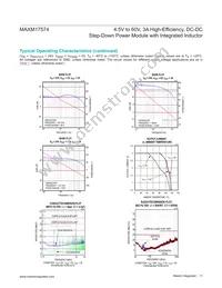 MAXM17574ALC#T Datasheet Page 11