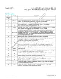 MAXM17574ALC#T Datasheet Page 13