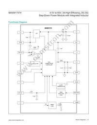 MAXM17574ALC#T Datasheet Page 14