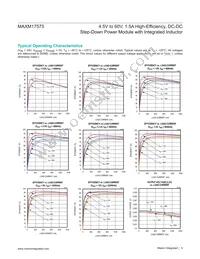 MAXM17575ALI#T Datasheet Page 5