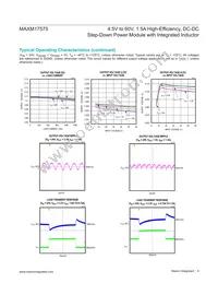 MAXM17575ALI#T Datasheet Page 6