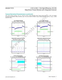 MAXM17575ALI#T Datasheet Page 7