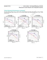 MAXM17575ALI#T Datasheet Page 10