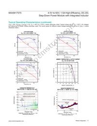 MAXM17575ALI#T Datasheet Page 11