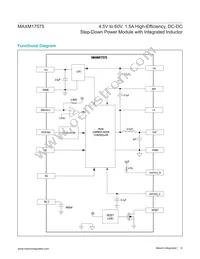 MAXM17575ALI#T Datasheet Page 14