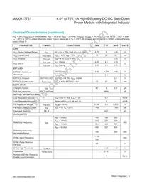 MAXM17761ALI#T Datasheet Page 3