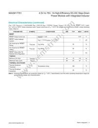 MAXM17761ALI#T Datasheet Page 4