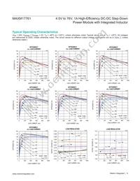 MAXM17761ALI#T Datasheet Page 5