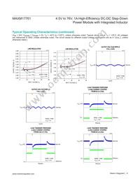 MAXM17761ALI#T Datasheet Page 6