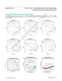 MAXM17761ALI#T Datasheet Page 10