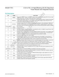 MAXM17761ALI#T Datasheet Page 12