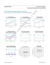 MAXM17900AMB+T Datasheet Page 6