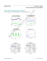 MAXM17900AMB+T Datasheet Page 8