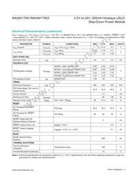 MAXM17901AMB+ Datasheet Page 3