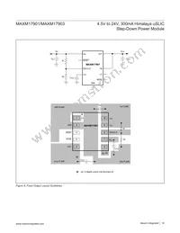 MAXM17901AMB+ Datasheet Page 18