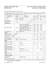 MAXM17905AMB+ Datasheet Page 3