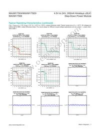 MAXM17905AMB+ Datasheet Page 7