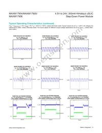 MAXM17905AMB+ Datasheet Page 8