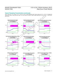 MAXM17905AMB+ Datasheet Page 10