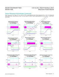 MAXM17905AMB+ Datasheet Page 12