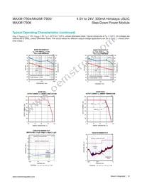 MAXM17905AMB+ Datasheet Page 14