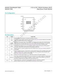 MAXM17905AMB+ Datasheet Page 15